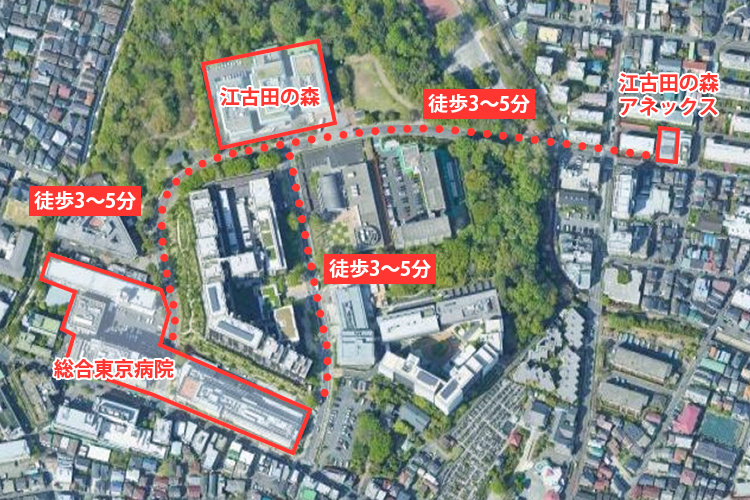 総合東京病院は24時間救急受入可能。グループ傘下すべての病院に「救急車は断らない」の理念が受け継がれています。